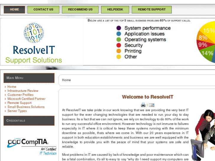 www.resolveit.me.uk