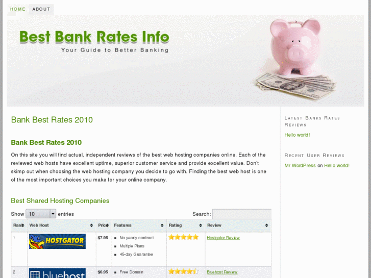 www.best-rates.info