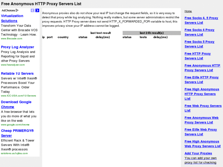 www.freeproxyserverlist.com
