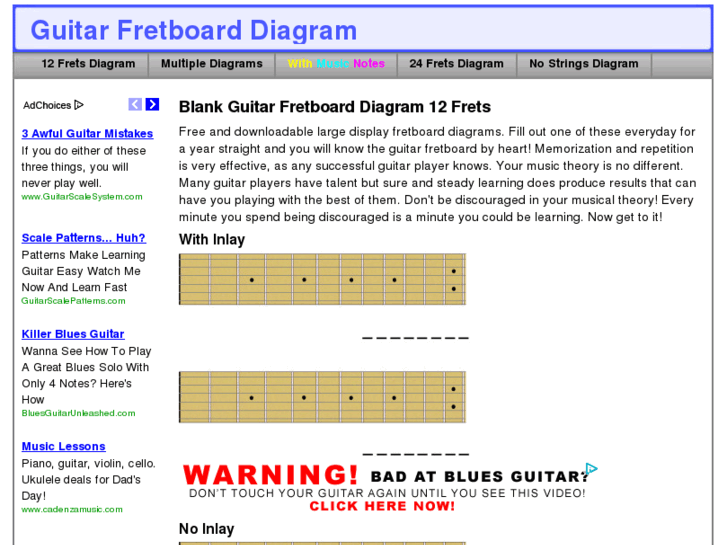 www.guitarfretboarddiagram.com