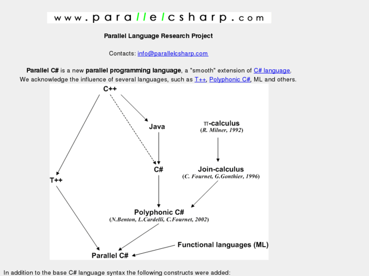 www.parallelcsharp.com