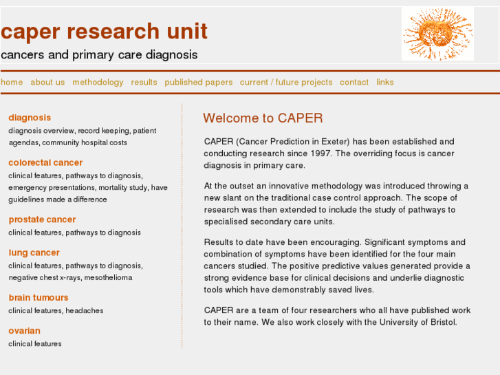 www.caperresearch.com