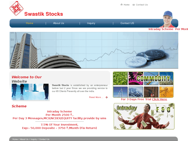 www.swastikstocks.com