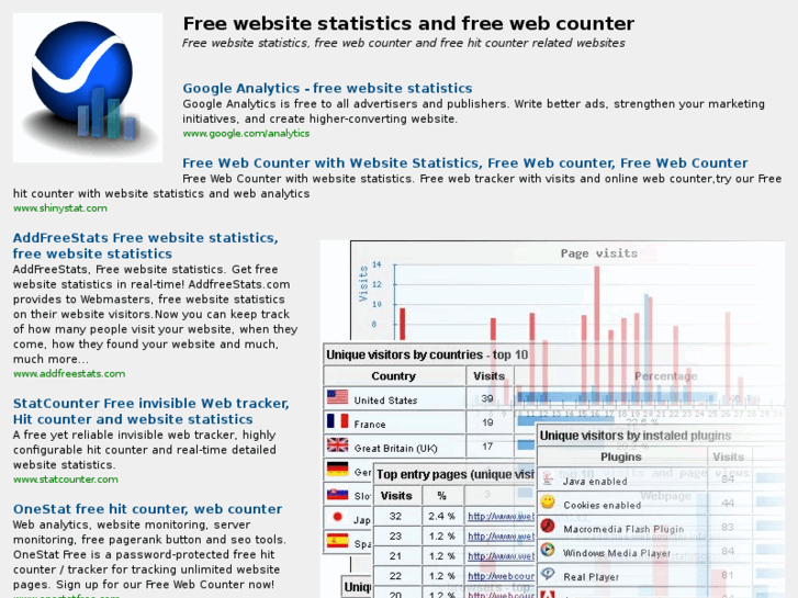 www.webcounter.eu