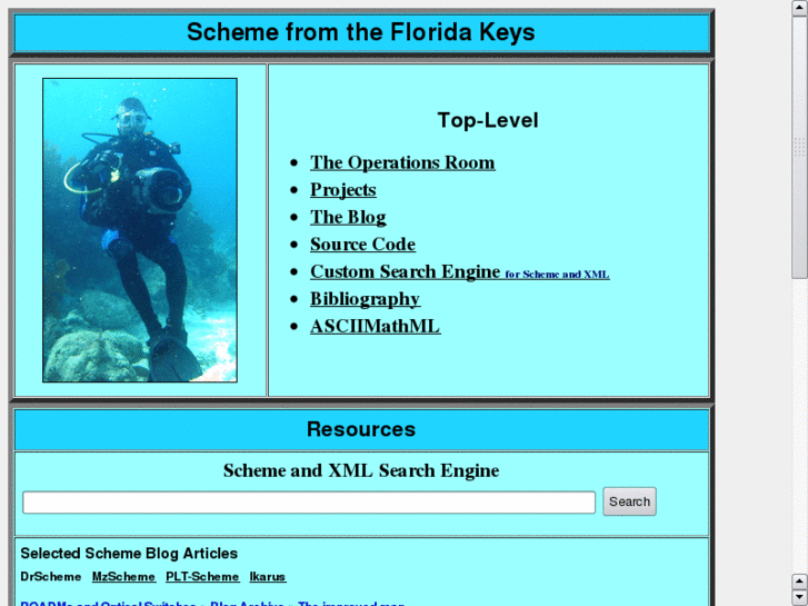 www.schemekeys.org