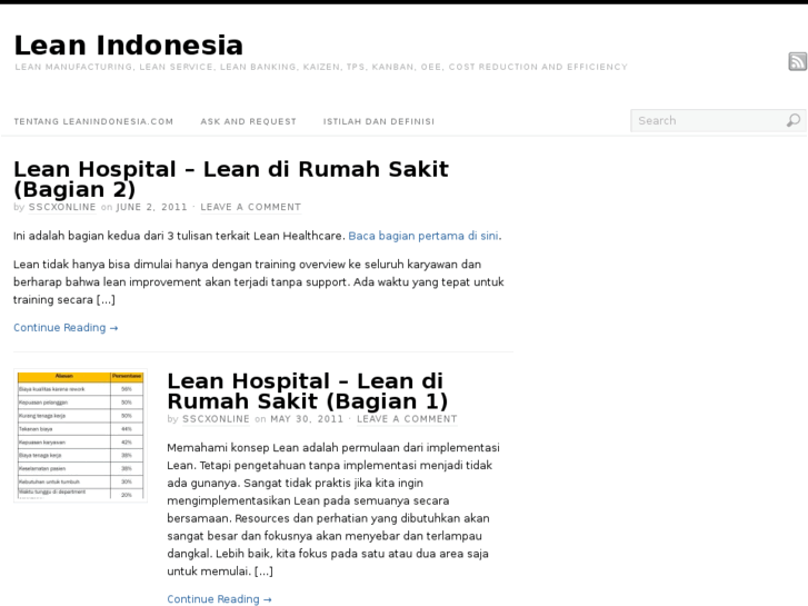 www.leanindonesia.com