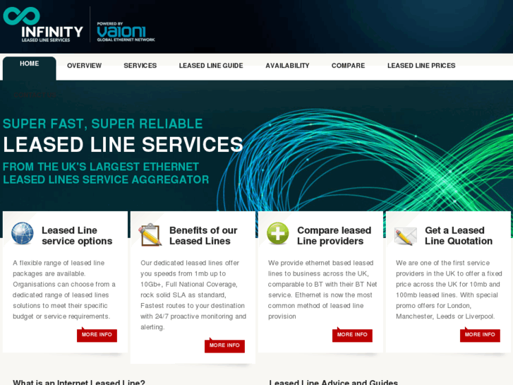 www.leased-line-services.com