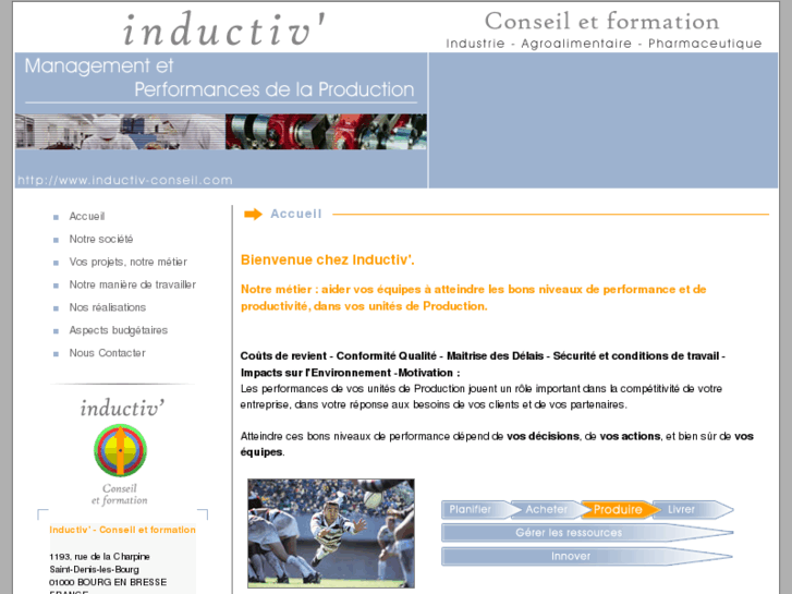 www.inductiv-conseil.com