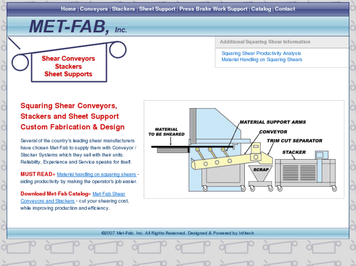 www.met-fabinc.com