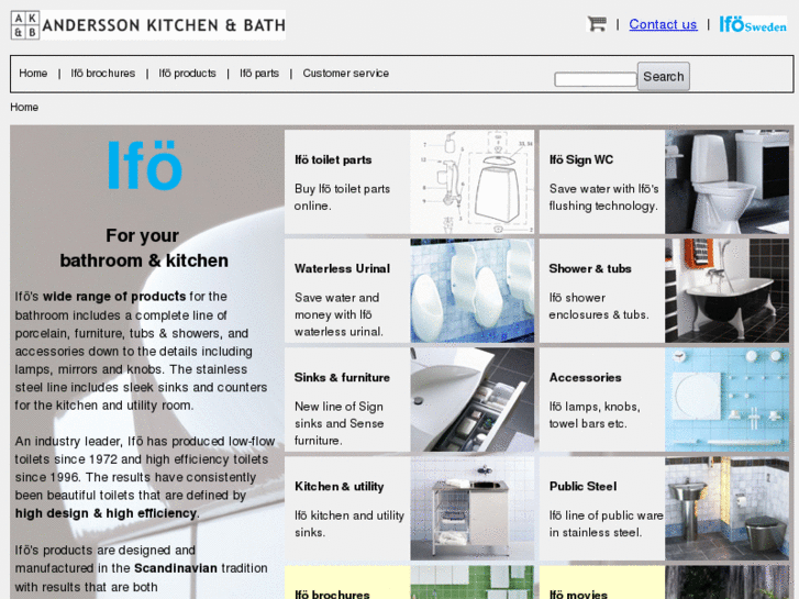 www.andersonsupply.com