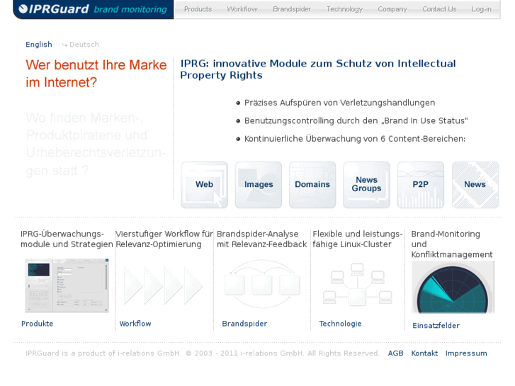 www.brandspider.com