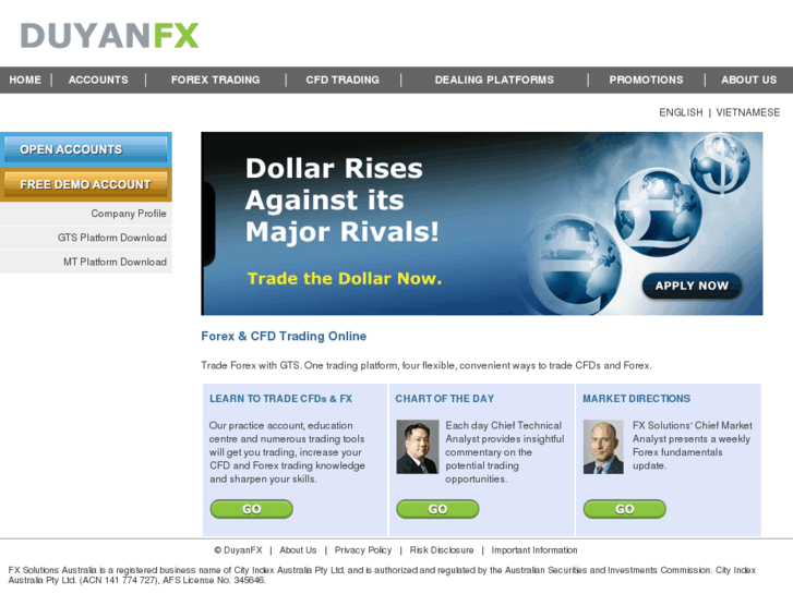 www.duyanfx.com