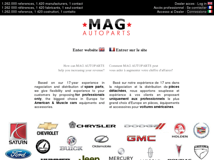 www.mag-autoparts.com