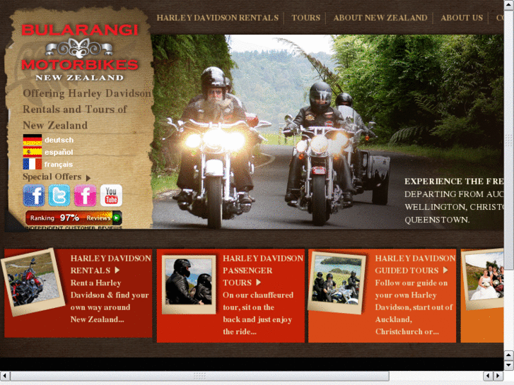 www.motorbikesnz.com