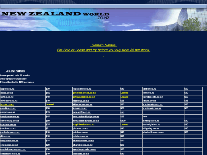 www.newzealandworld.co.nz