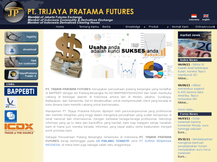 www.trijayapratamafutures.com