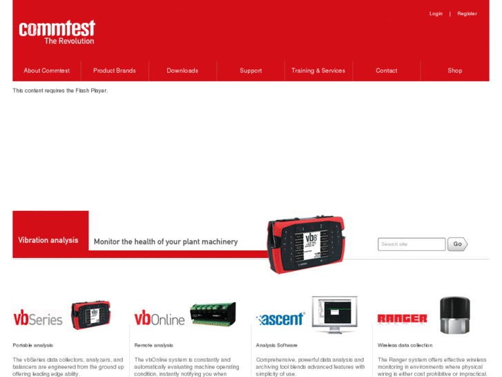 www.commtest.net