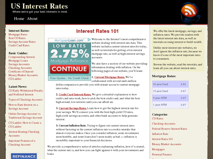 www.interestrates.us