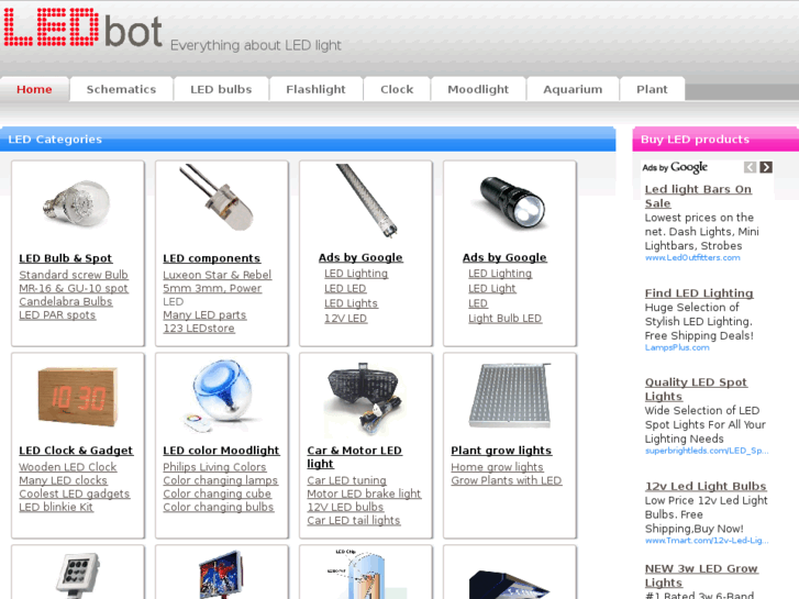 www.ledbot.com