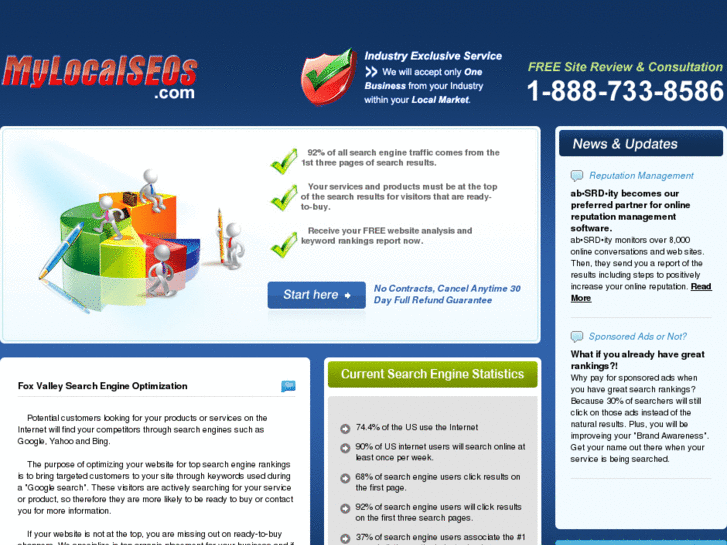 www.mylocalseos.com