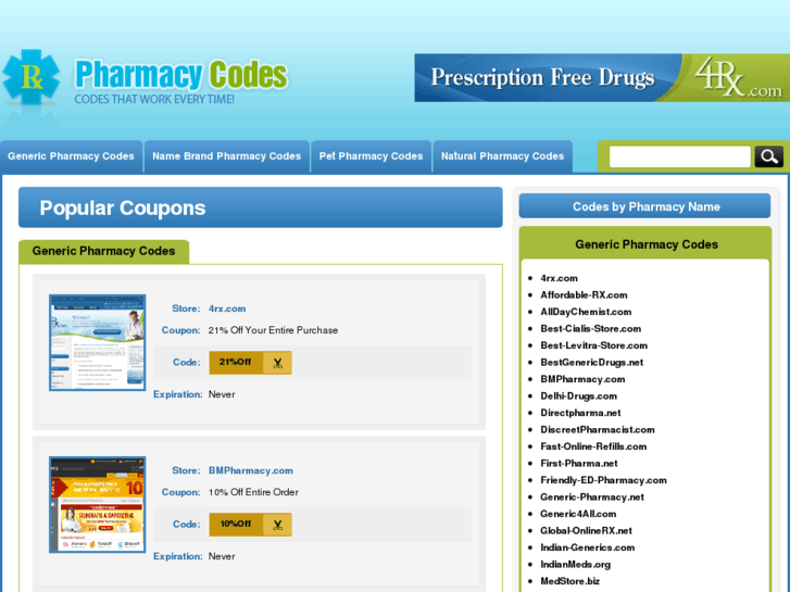 www.pharmacycodes.com