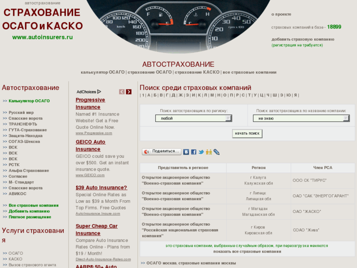 www.autoinsurers.ru