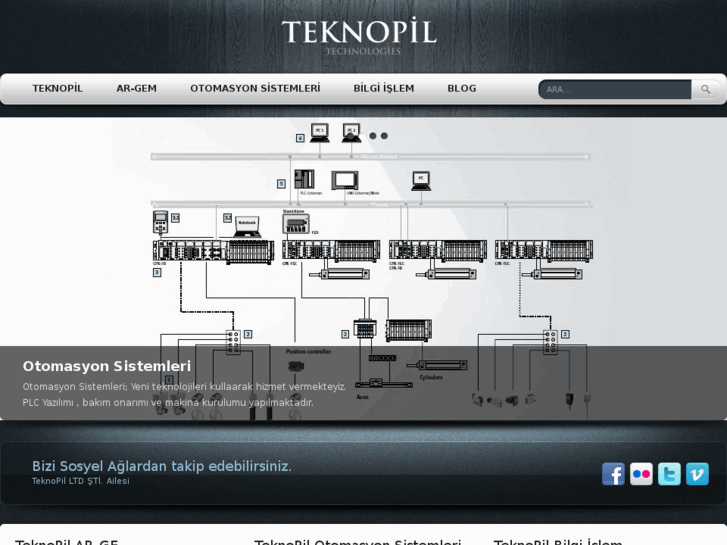 www.teknopil.com