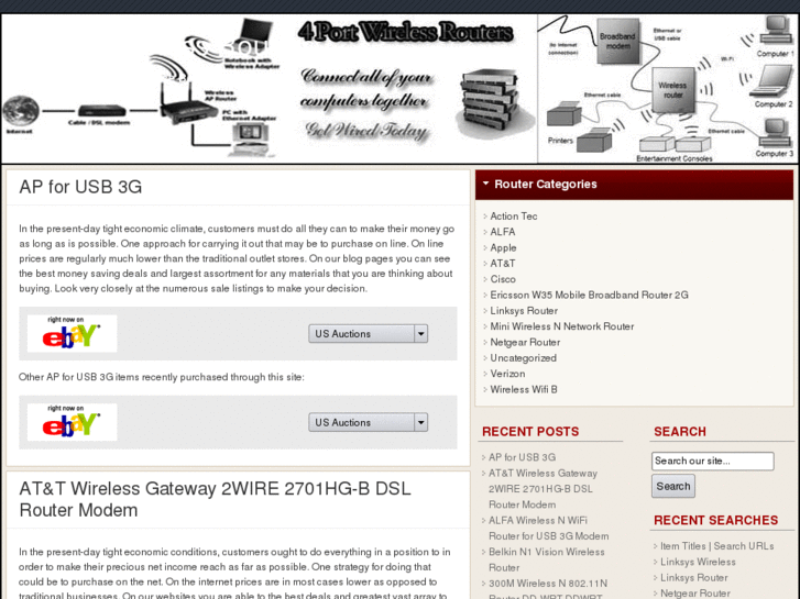 www.4portwirelessrouters.com