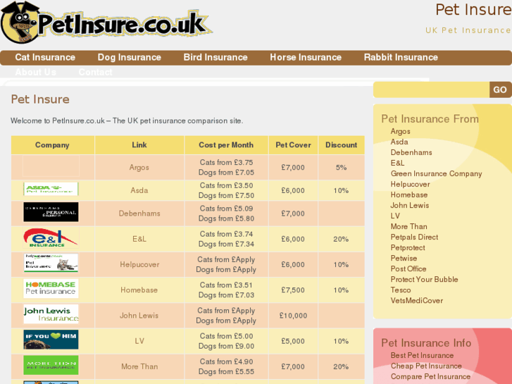 www.petinsure.co.uk