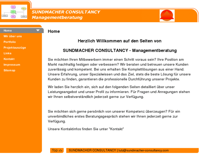 www.sundmacher-consultancy.com