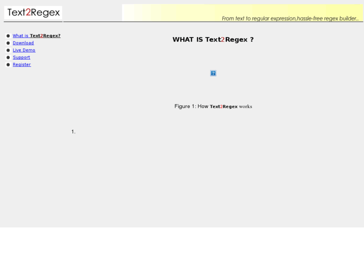 www.text2regex.com