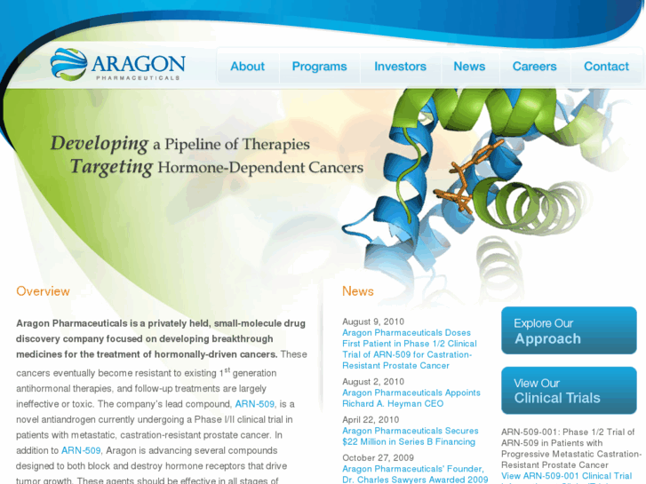 www.aragonpharmaceuticals.com