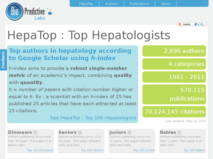 www.hepatop.com