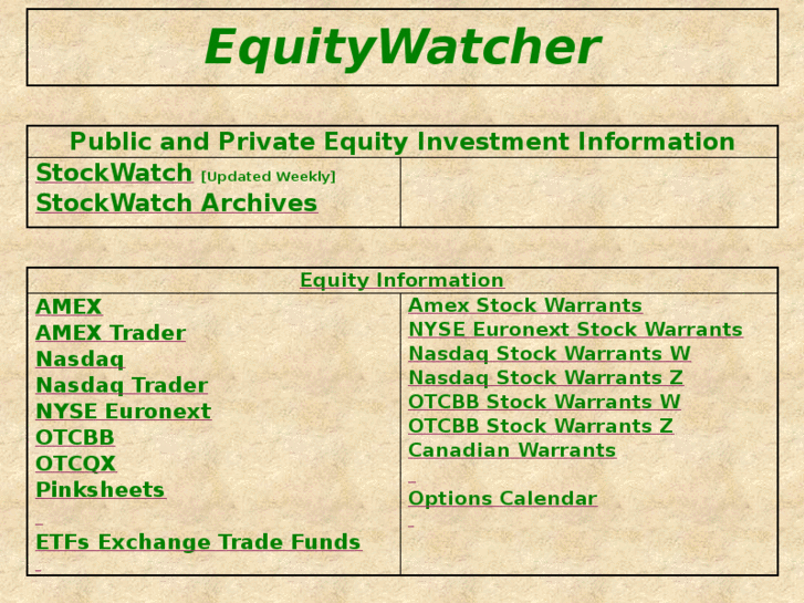 www.equitywatcher.com