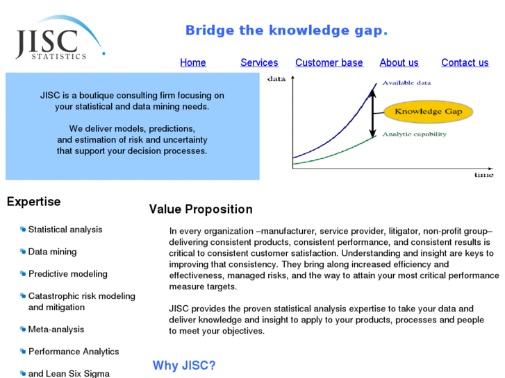 www.jisc-statistics.com