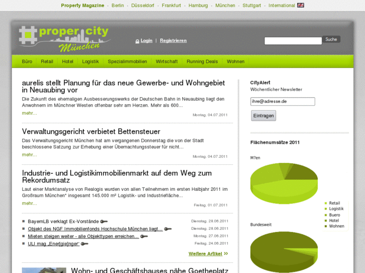 www.propercity-muenchen.de