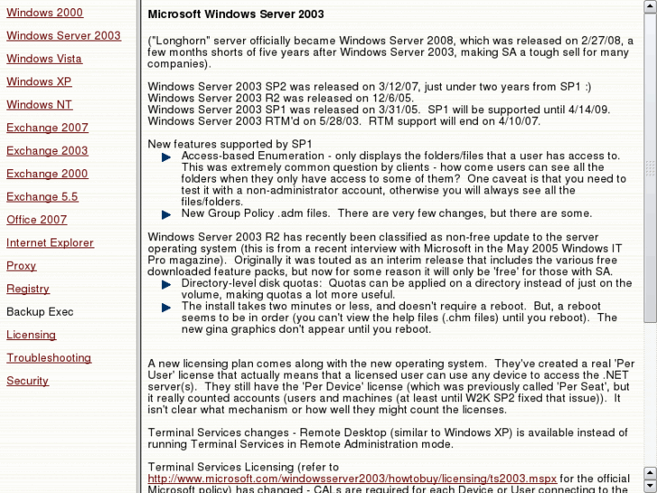 www.technotes.info