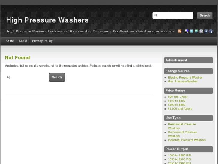 www.highpressurewashers.info