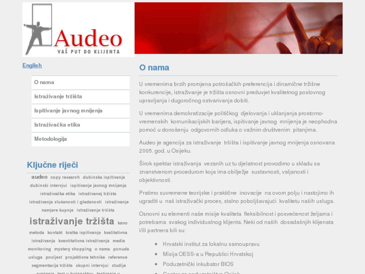 www.audeo.hr