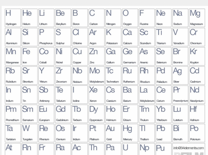 www.94elements.net