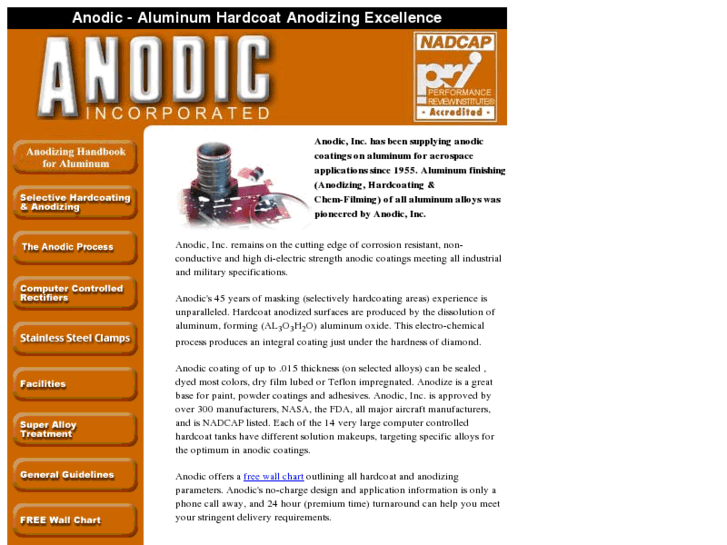 www.anodic.com