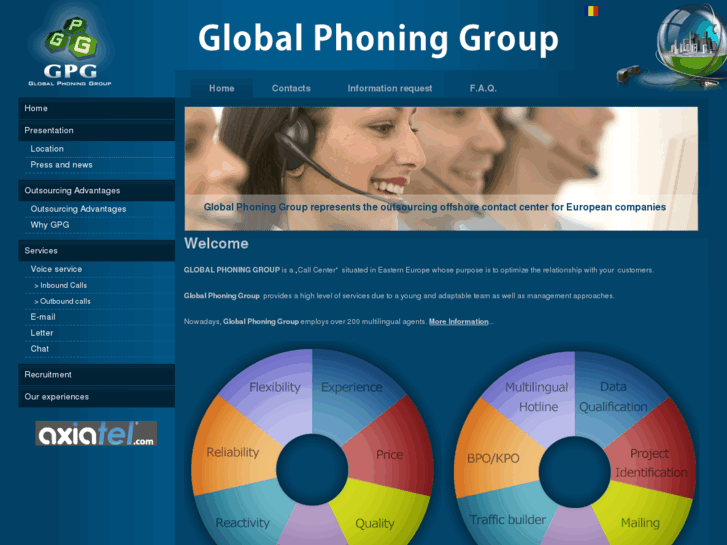 www.global-phoning.net