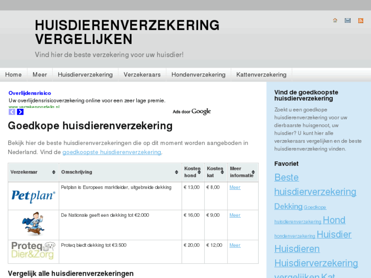 www.huisdierenverzekeringvergelijken.com