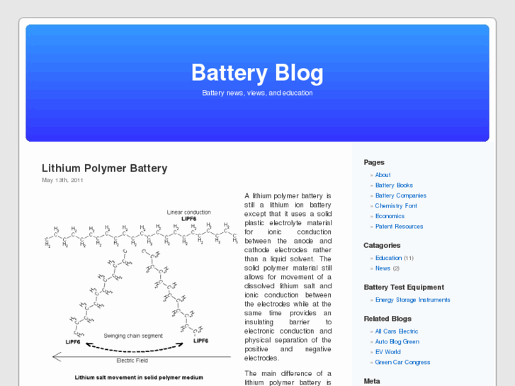 www.batteryblog.ca