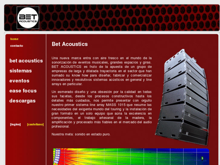 www.betacoustics.com