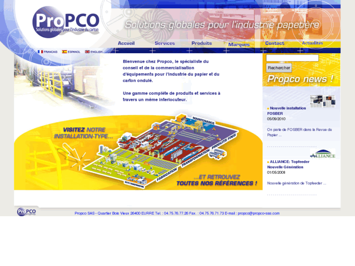 www.propco-sas.com