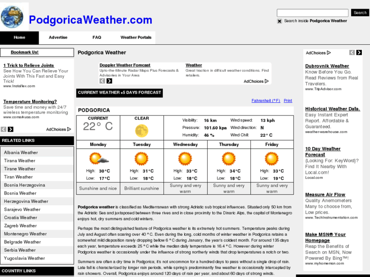 www.podgoricaweather.com