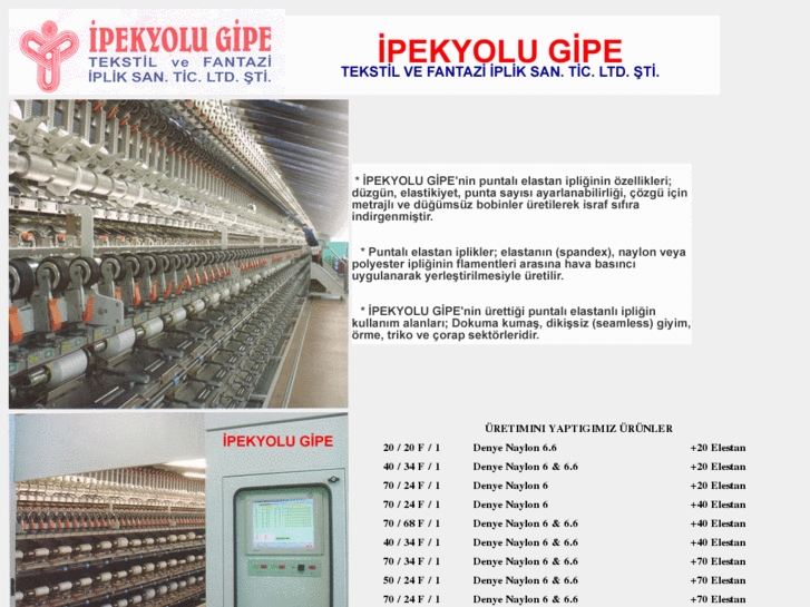 www.ipekyolugipe.com