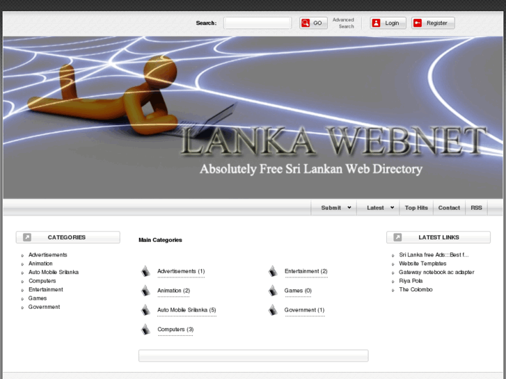 www.lankawebnet.com