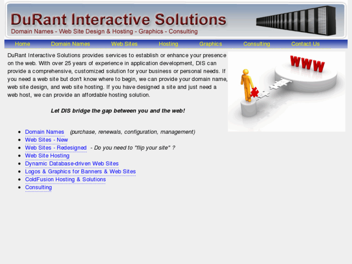 www.durantinteractive.com